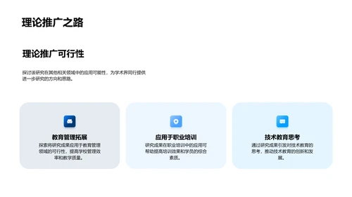 研究创新解析PPT模板
