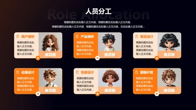 人员分工-橙色未来科技风项目汇报关系页PPT单页