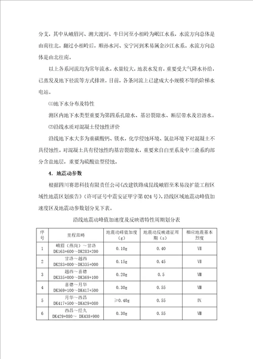 隧道衬砌关键工程监理实施标准细则