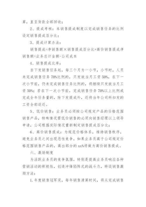 公司员工薪酬管理制度_2.docx