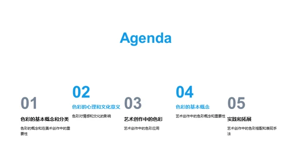 3D风教育培训教学课件PPT模板