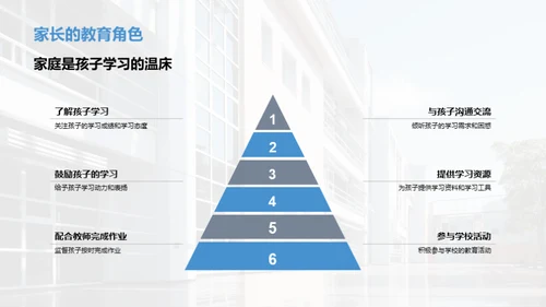 一年级升学指南