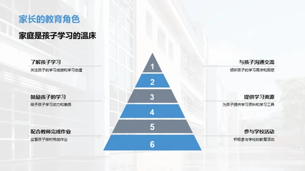 一年级升学指南