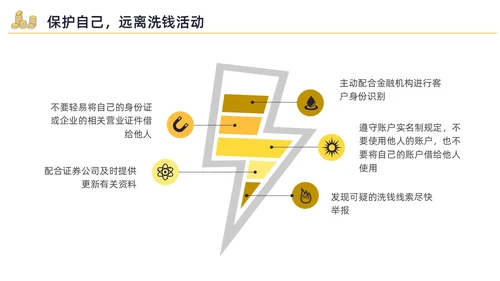 黄色水彩插画反洗钱培训企业培训PPT金融培训