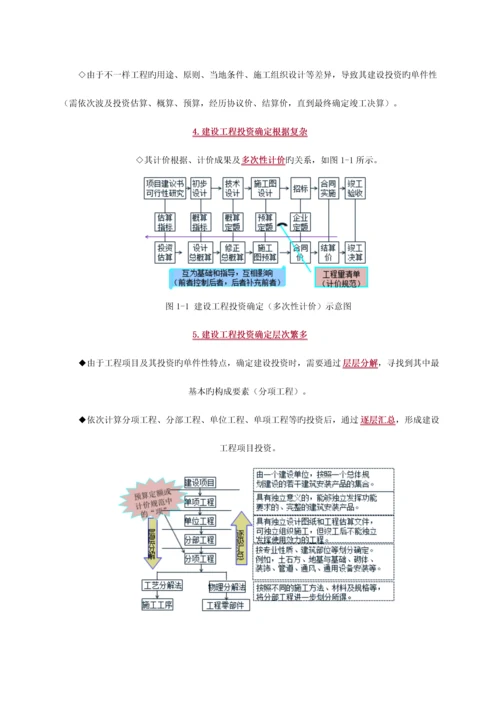 2023年监理工程师投资控制复习资料及例题.docx