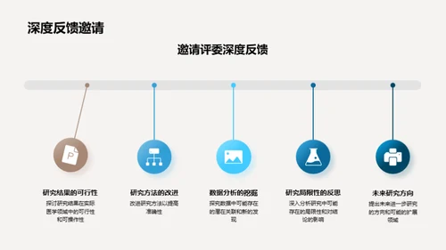 医学硕士研究策略