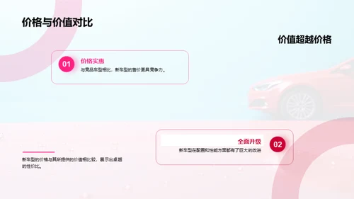 新车型胜出之道