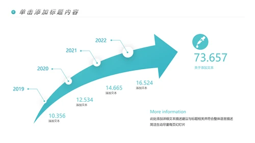 2020年医疗医学通用医院宣传PPT模板