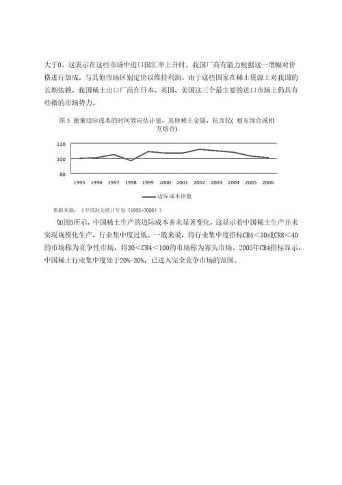 我国稀土资源价格的国际市场变动规律及应对策略共15页