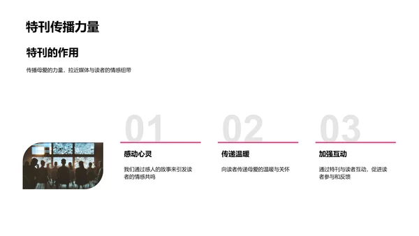 策划母亲节特刊