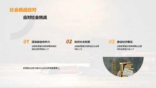教育科技的革新之路