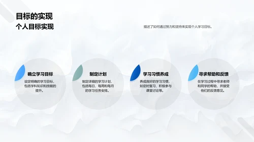 个人学习实践报告PPT模板