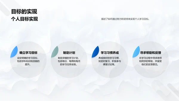 个人学习实践报告PPT模板