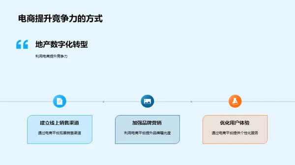 电商助力房产数字化