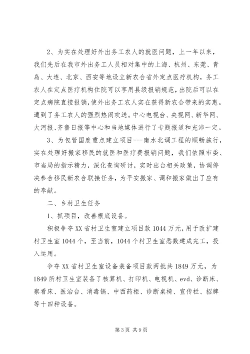 市长在农村卫生调研会发言.docx