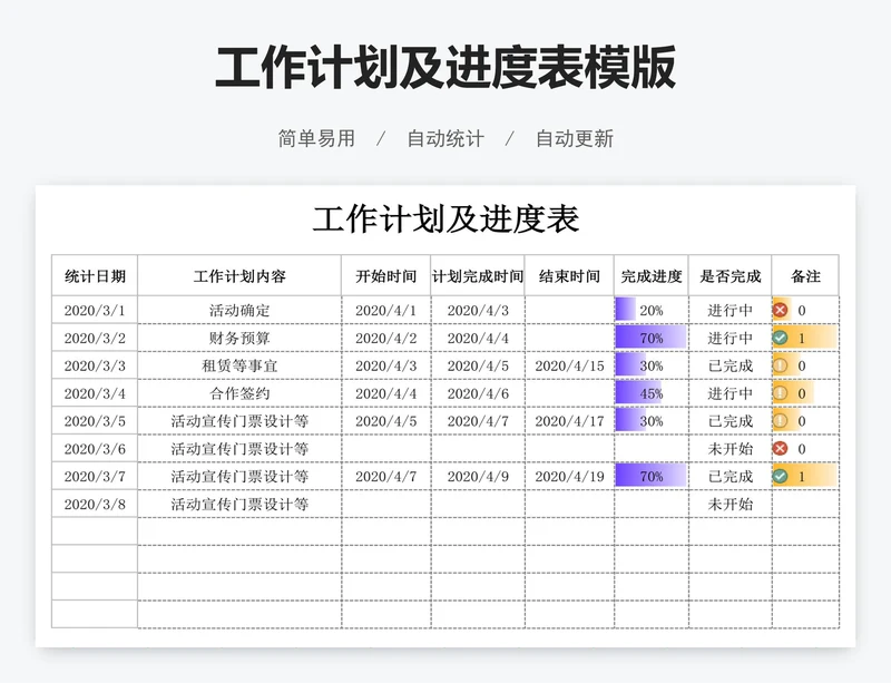 工作计划及进度表模版