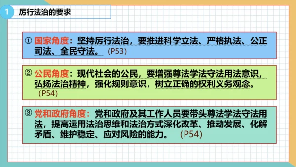 4.2 凝聚法治共识 课件(共22张PPT)