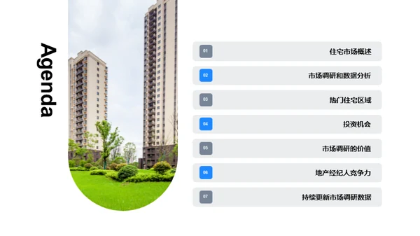 住宅市场调研与分析