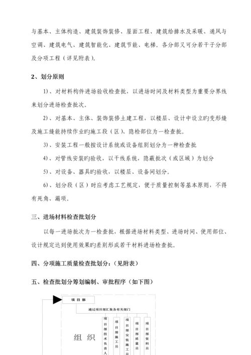 单位分部分项划分专题方案.docx