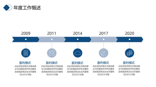 2021年简约大气金色商务工作计划年终总结述职报告通用ppt