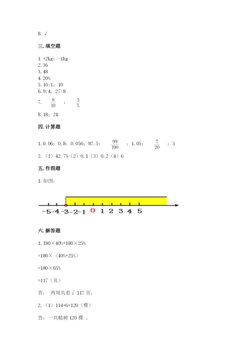沪教版数学六年级下册期末检测试题精选答案.docx