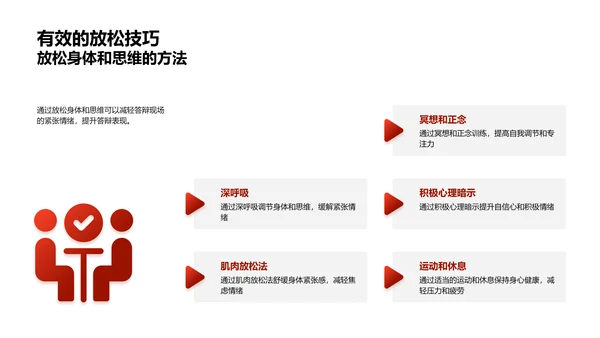 博士答辩秘籍PPT模板