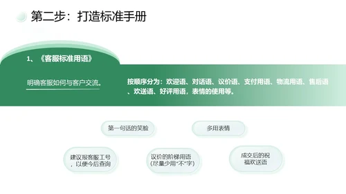 绿色简约商务打造金牌客服团队汇报述职PPT模板客服培训