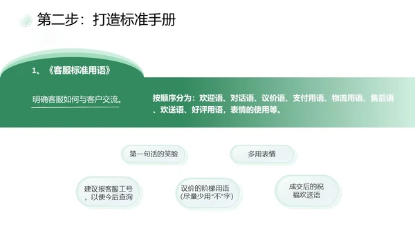 绿色简约商务打造金牌客服团队汇报述职PPT模板客服培训