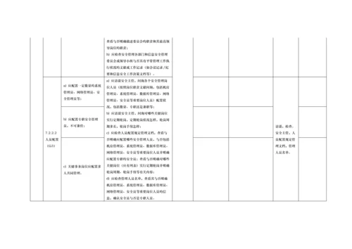 2023年ISO27000及等保管理要求三级控制点对照表.docx