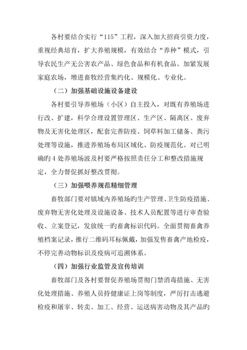 养殖场规范管理提升年实施方案.docx