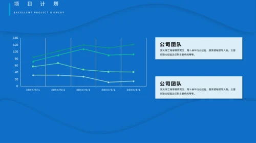 蓝色商务工作总结PPT模板