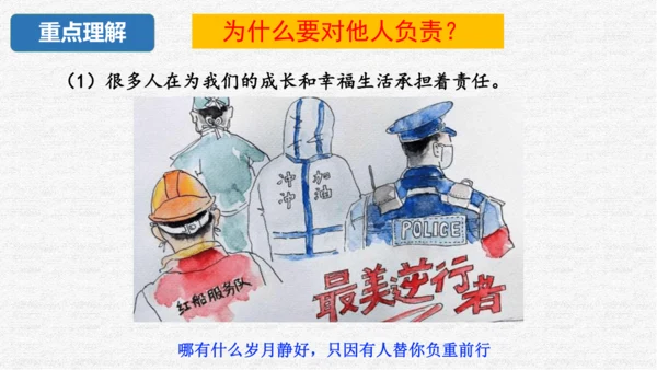 第六课责任与角色同在（期末高效复习示范课件45张PPT )