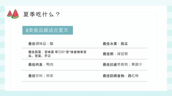 夏季健康饮食水果派通用PPT模板