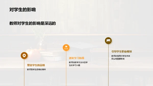 教师执业精英之路