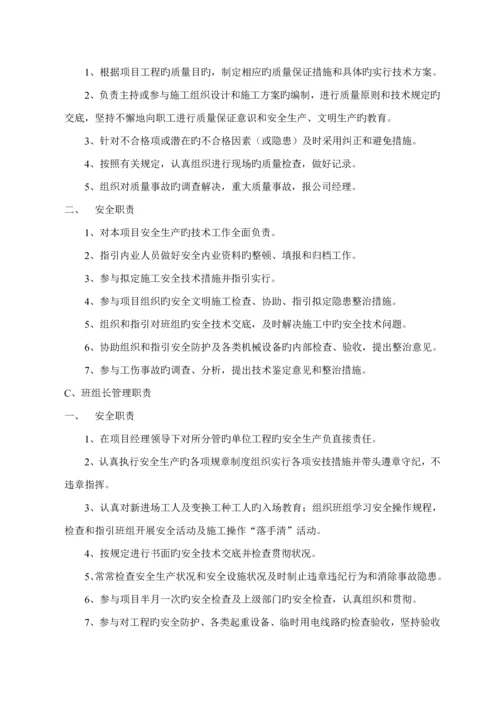 改性EPS板外保温综合施工专题方案.docx