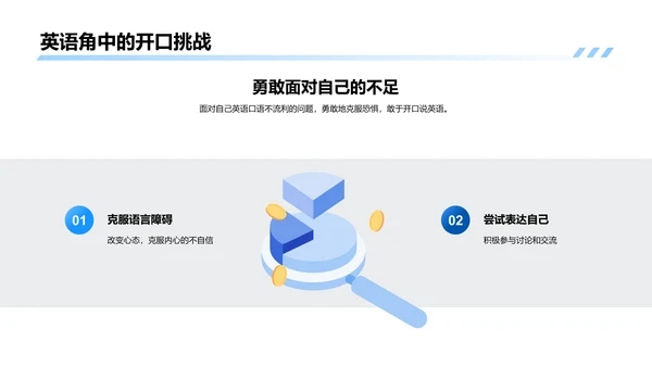 英语角学习分享