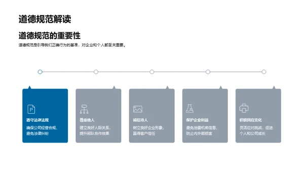 企业文化在机械行业中的应用