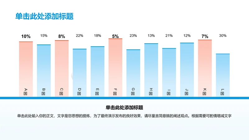 商务风纯文字PPT柱状图