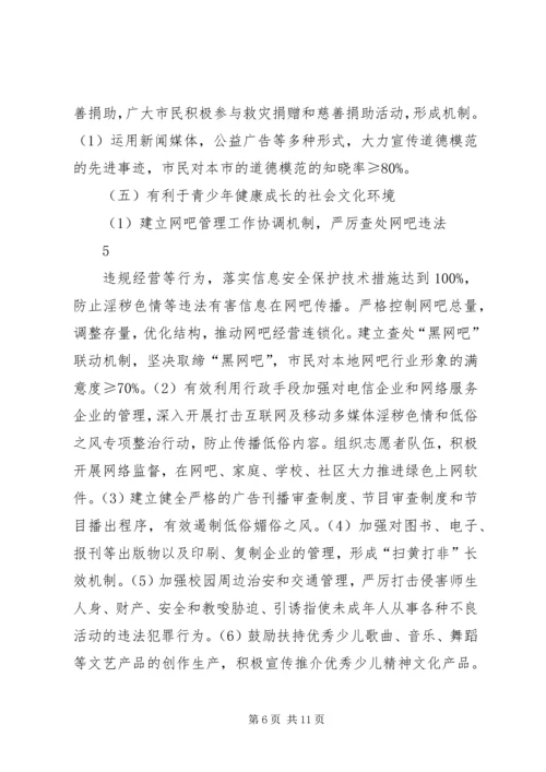 创建全国文明城市基本知识题 (3).docx
