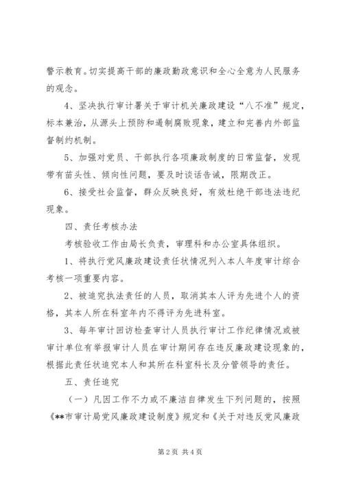 市审计局党风廉政建设责任状 (3).docx