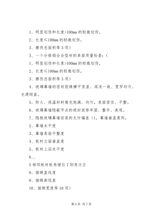 合肥学院幕墙专项评估报告 (5).docx