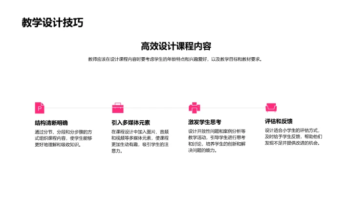 小学教学课件设计PPT模板