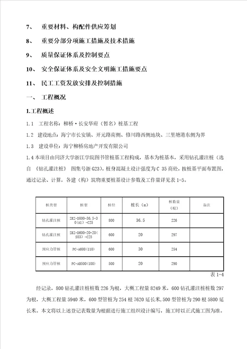 桩基关键工程预应力管桩重点技术标范本