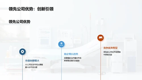 探索保健辅助器材市场