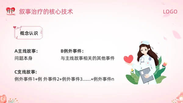 粉色插画叙事护理概述PPT模板宣传PPT动态PPT