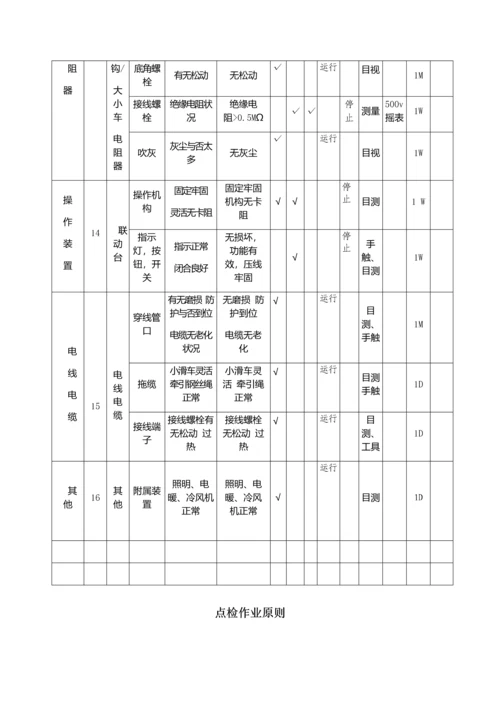 特种设备行车点检管理规定.docx