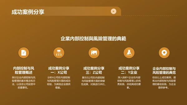 黄色财务年度总结研讨会PPT模板
