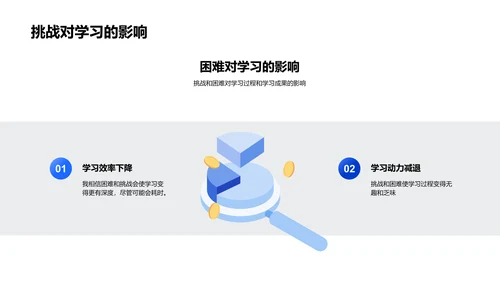 数学学习策略PPT模板