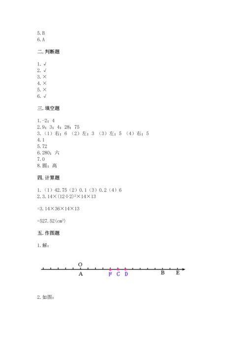 人教版六年级下册数学期末测试卷及参考答案【新】.docx