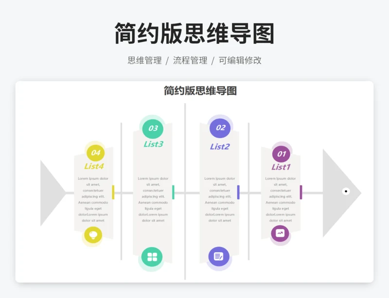 思维导图